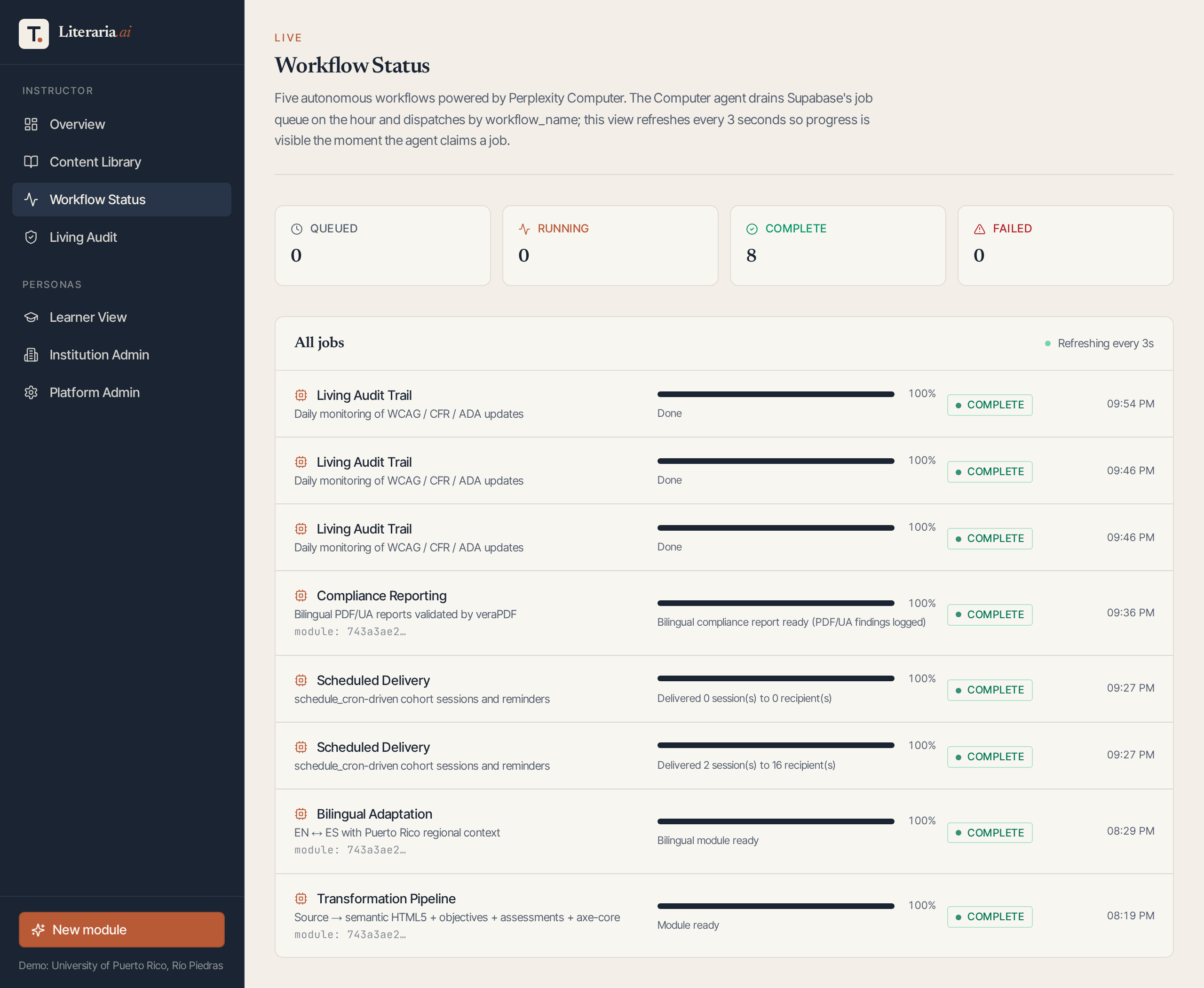 Workflow status pane showing 8 jobs across 5 workflows